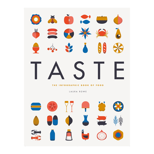 Taste Infographic Book