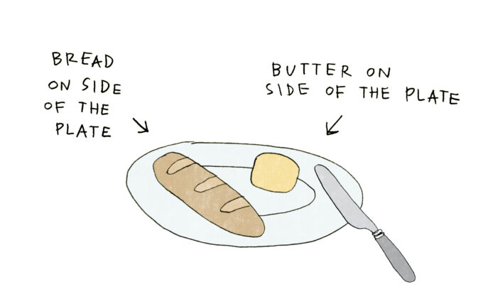 Restaurant Etiquette