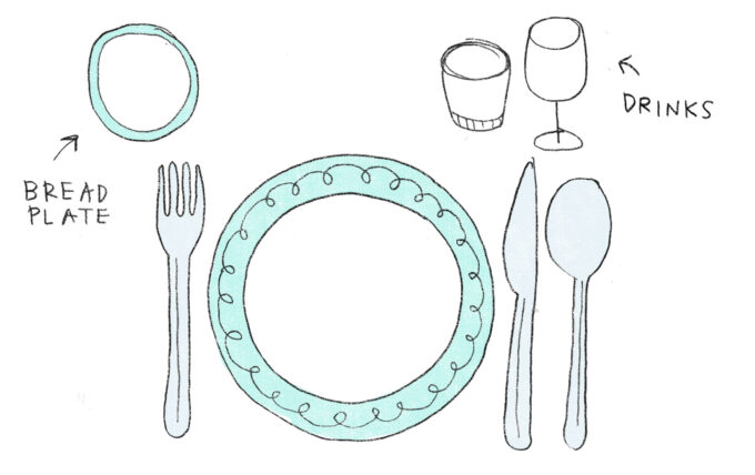 Restaurant Etiquette