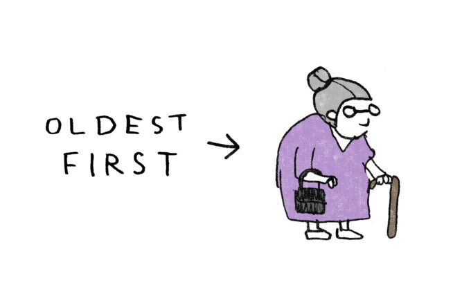 Restaurant Etiquette