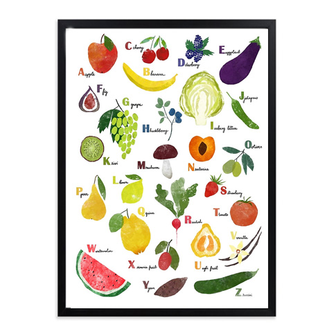 Fruit and Vegetables