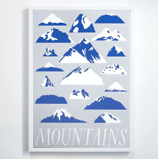 Awesome Art for Kids