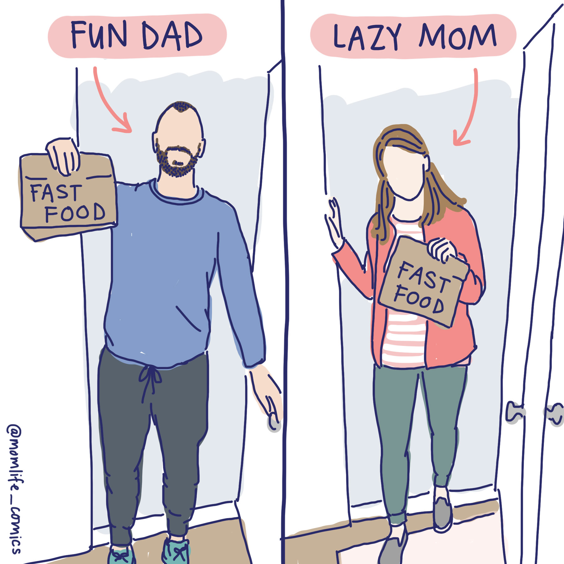 viral parenting double standards comic by Mary Catherine Starr