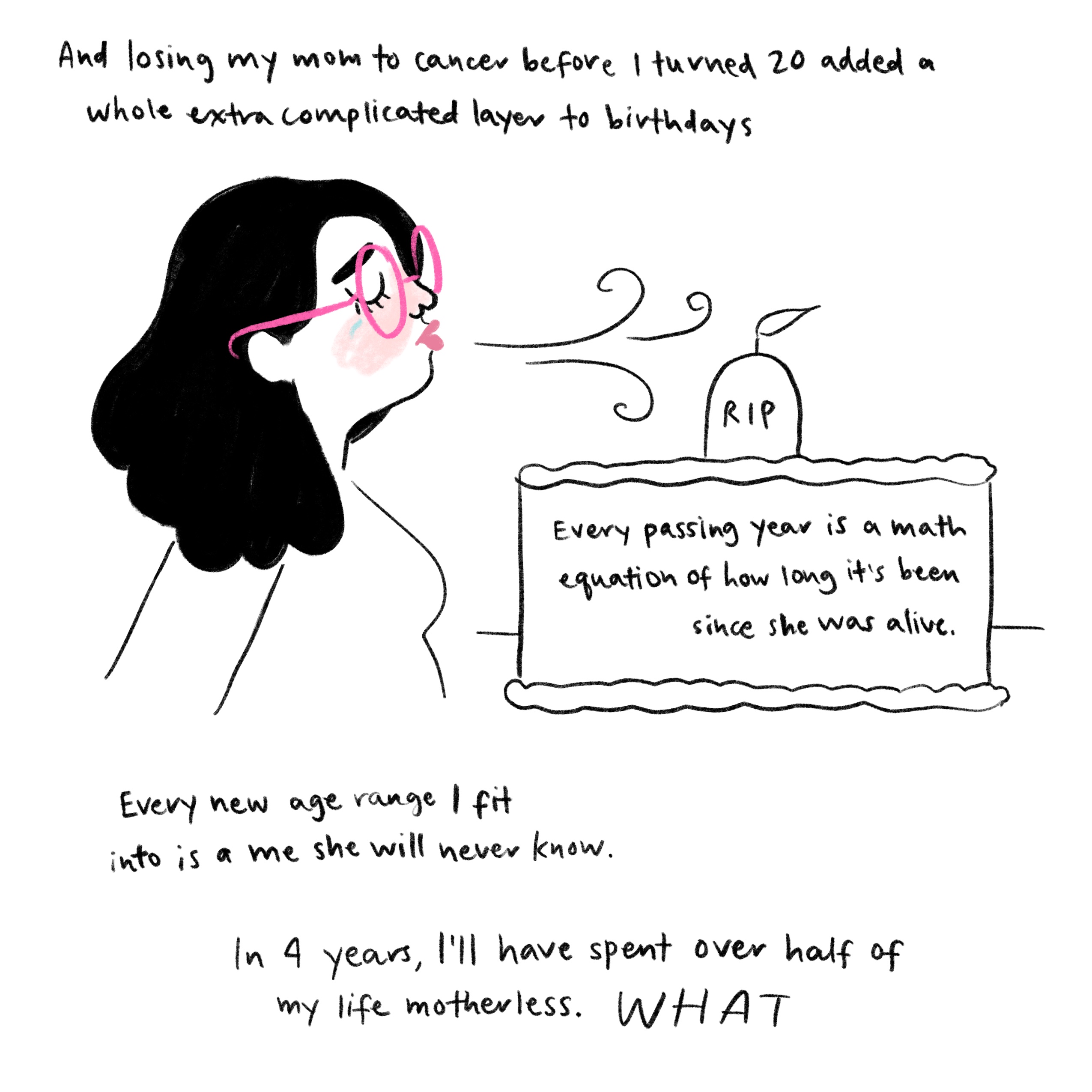 birthday comic by Tyler Feder