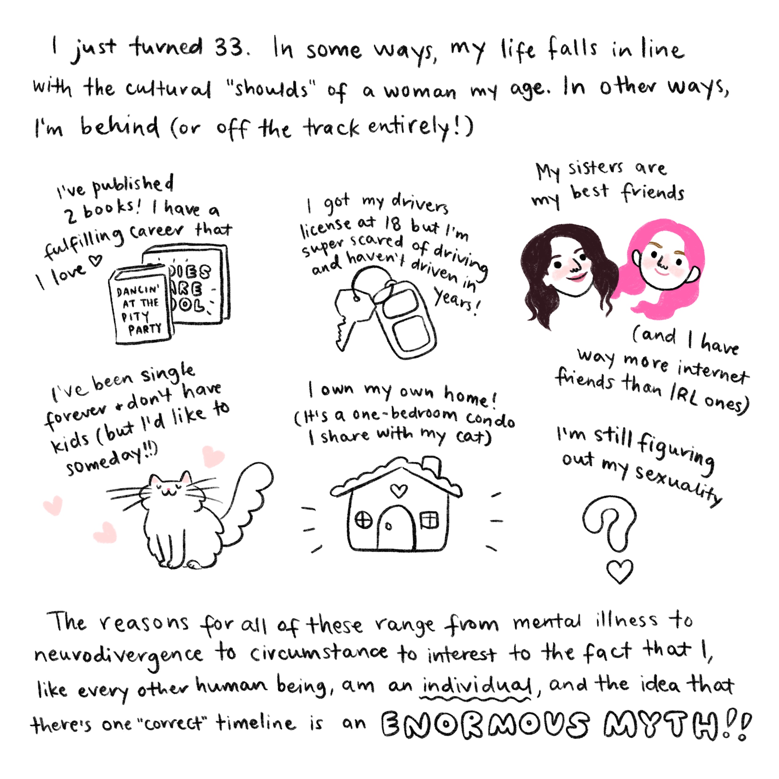 birthday comic by Tyler Feder