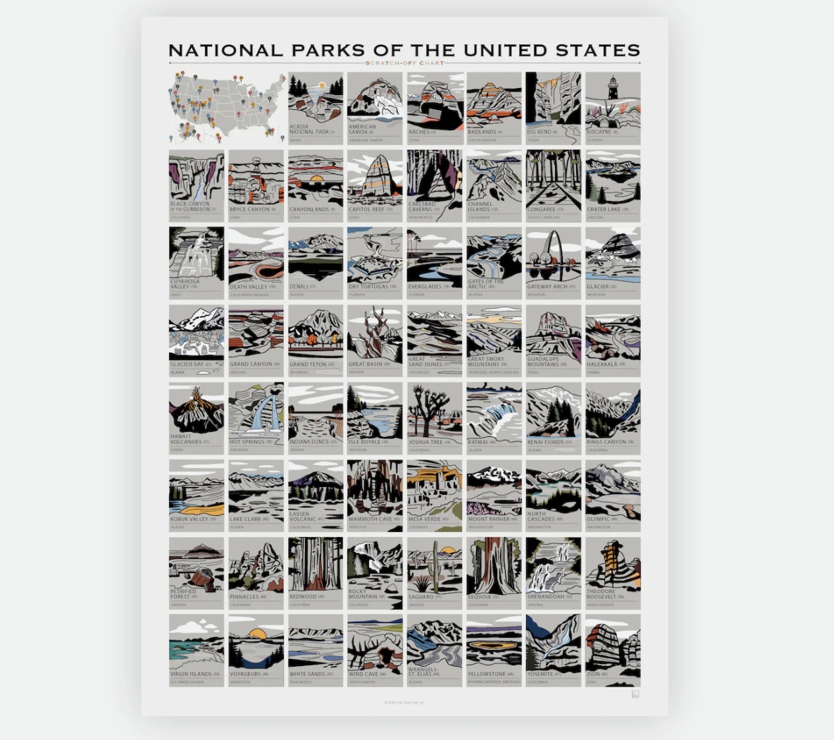 12 best gifts for dads 2022