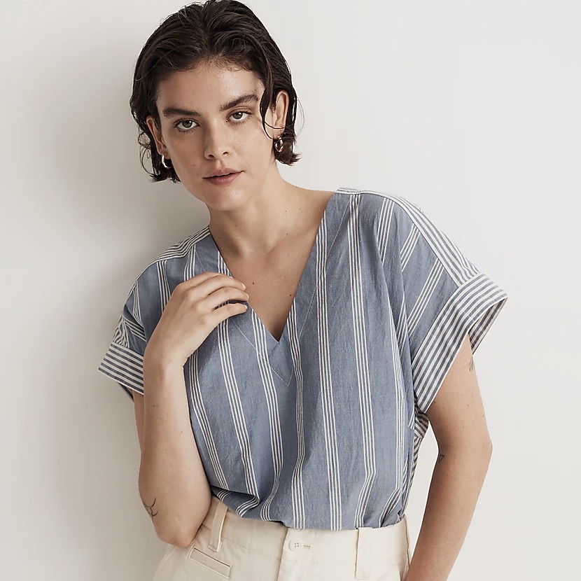 Madewell Copenhagen Style