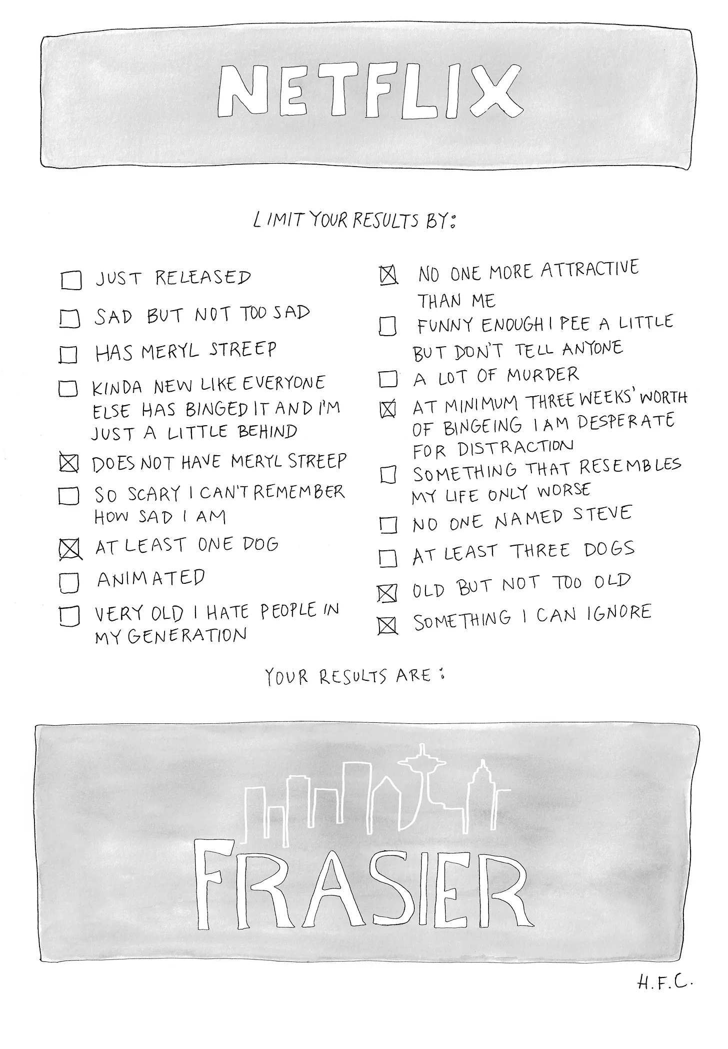 Frasier cartoon by Hilary Fitzgerald Campbell